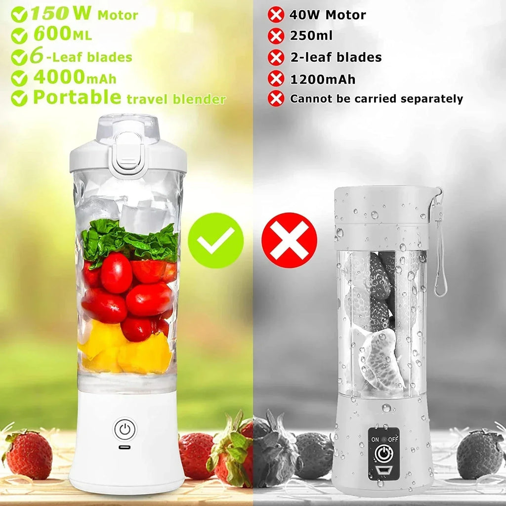 SmoothiePro – 600ML Portable Blender