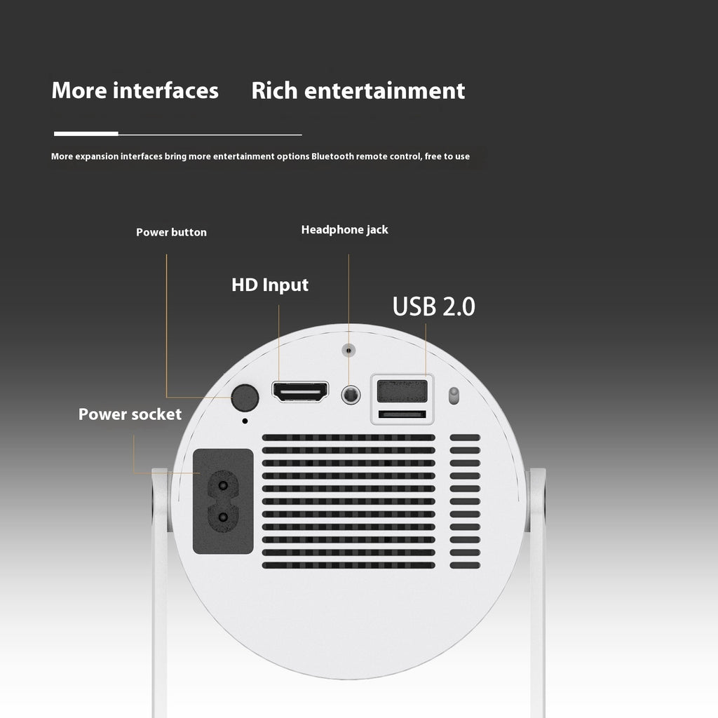 MiniBeam – Portable Home Projector