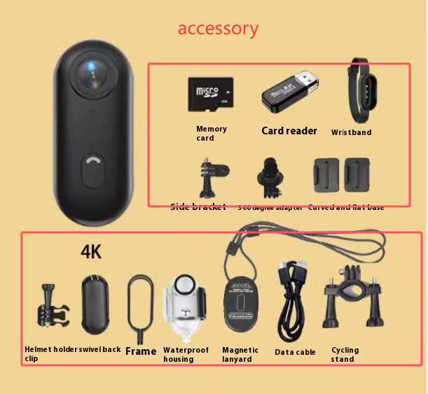 RideCam – 4K Action Sports Camera