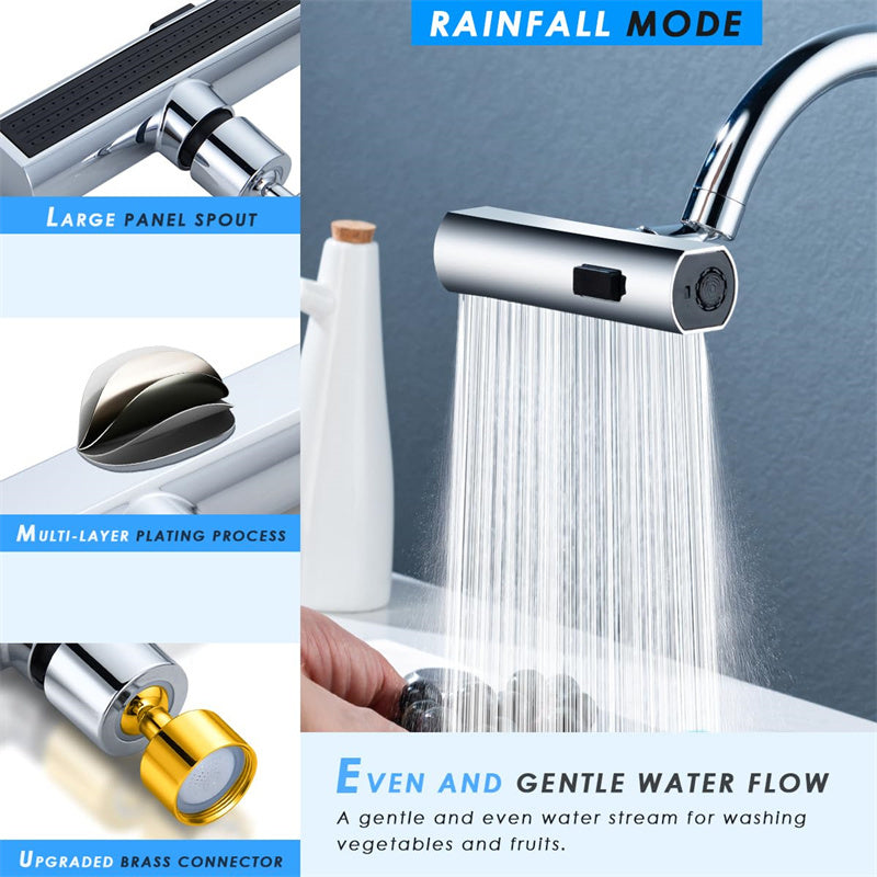 AquaFlow – Rotating Kitchen Faucet Nozzle